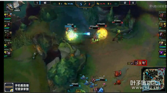 LPL4��6�յ�2����2�֣�GT��·��ѹ�ƣ�WE���ջ�ʤ