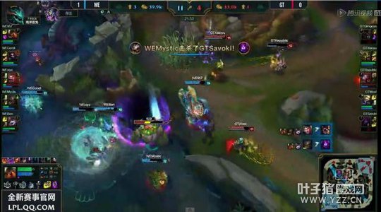 LPL4��6�յ�2����2�֣�GT��·��ѹ�ƣ�WE���ջ�ʤ