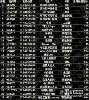 ����Ů������������94�� ����Ī�����䵽��11��