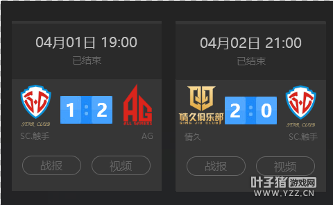 ý��۲죺CFPLM����̨ ��Ҫ������SCһ���Ķ���