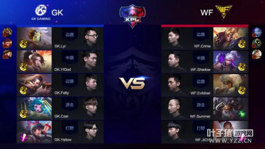 PL������4��7��������QG��ȡ����ʤ WF����ʧ��