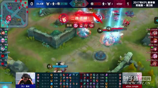 PL������4��7��������QG��ȡ����ʤ WF����ʧ��