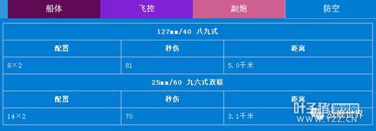 �Ӻ����ݼ��ɿر��й¶������ˢ���׽��ع�