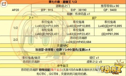 ���˹�λָ�����������߼������Ƽ�