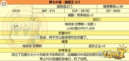 ���˹�λָ�����������߼������Ƽ�