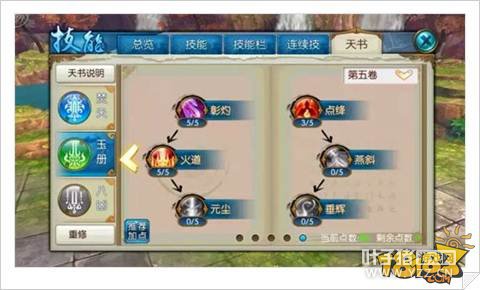 �������η���������ӵ�˼·����