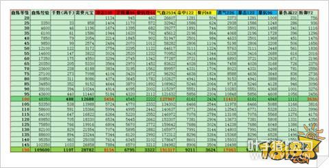 �������η�����������Ѫ�������ܽ�