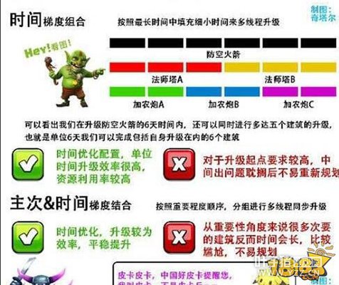 �����ͻ���������滮 ������Ҫ�Խ���