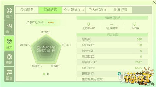 ȫ����Ϸ���ݽ��� ���ݸ���ϸ�׶�