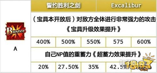 ���˹�λָ����ű��߷��� ���߷�������