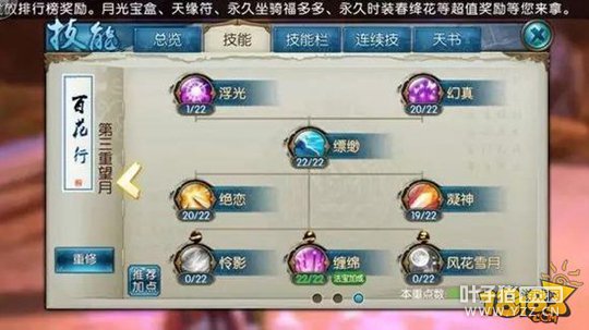 �������δ����ĵ� �����ϻ����ܽ���