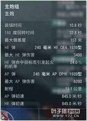 �����������ڣ�����ھ�����ս�����·糱