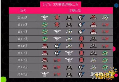 BPLְҵ�����������ڶ��ܱ���Ԥ��