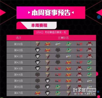 BPLְҵ�����������ڶ��ܱ���Ԥ��