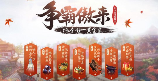 �ߴ��ذ����ϲ����