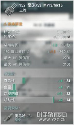 ���Ծ���һ�У�Ӣϵ���������5����ǿѲ��