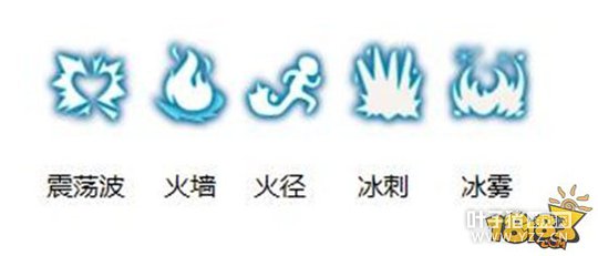 ��֮�����α�ϵ����ʤ�� ���鼼�ܼӵ����