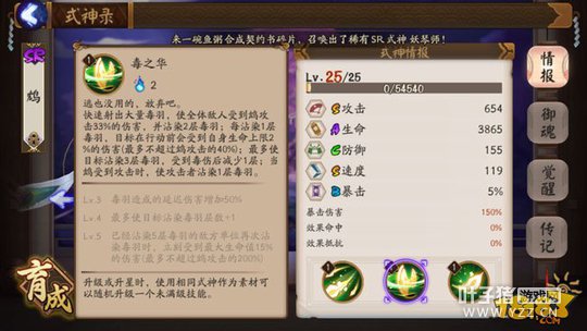 �Խ��������ĸ��� ����SR��ʽ��Ա�