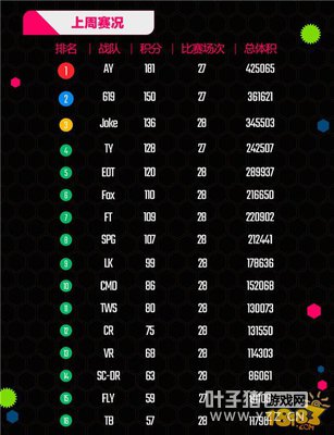 BPL�������ܱ�������ǿ��ʦ˭�����ܻ��ְ�