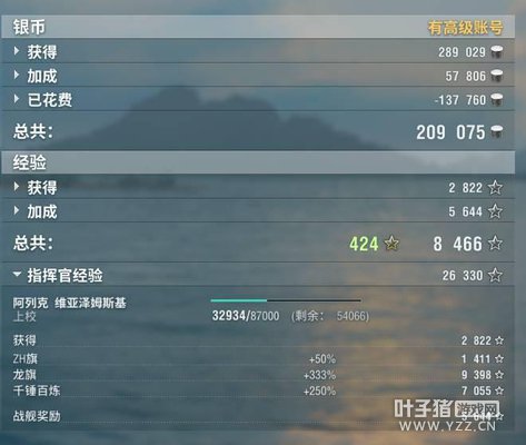 �˿���װ ����Ϳװ��ս����ǿͿװ��ʽ���룡