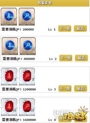 ���˹�λָ��ɱ��Ժ�����زĻ���һ��