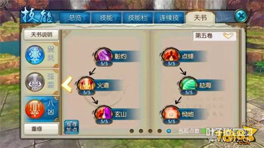 �������η������ �������淨����