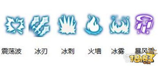 ��֮�����α��������� ��Ԫ�س۳�����