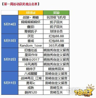 BPL��ս���� ����ֱ�����㸴�̴����