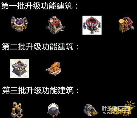 �����ͻ�˱����䷢չ���� ������������