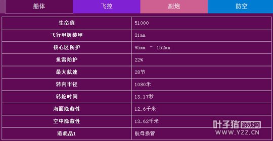 0.6.5��Ϣй¶���Ӻغź�ĸ�򽫸ı���Ϸ���
