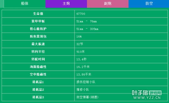 ������� �ܾ�һ����꣡Ů����ҫ����������