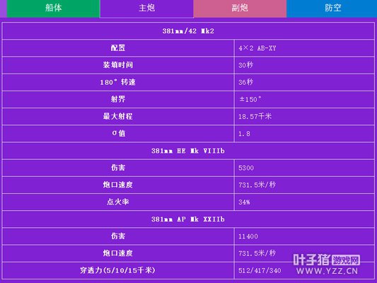 ������� �ܾ�һ����꣡Ů����ҫ����������