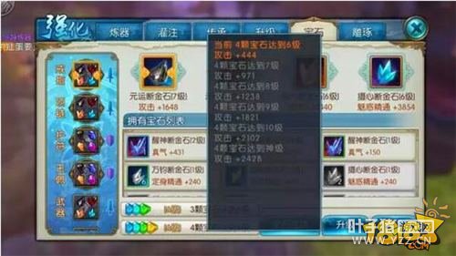 ����������ô������������ ��������ָ��