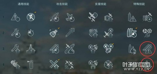 ս��ȫ�ȼ���Ѳ���������߾���Ӧ������棿