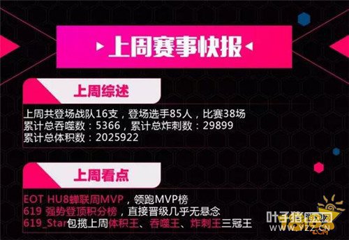 2017BPL���������һ�� ��ǿ�ս�����˭��