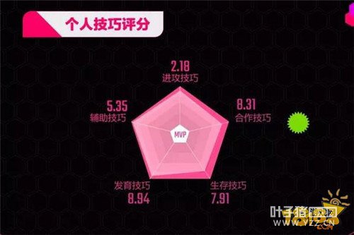 2017BPL���������һ�� ��ǿ�ս�����˭��