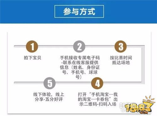 ��������Ļ����������������Ʊ���ȿ���