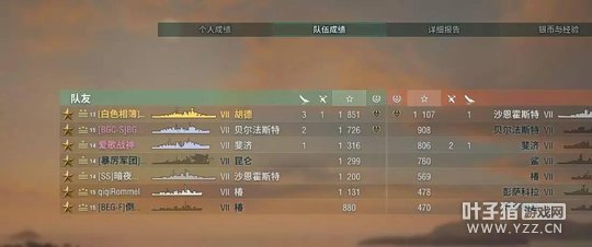 Ӣ���������������ǵ�ǰ��������ʵ��7��No.1