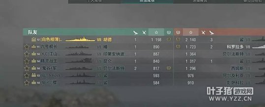 Ӣ���������������ǵ�ǰ��������ʵ��7��No.1