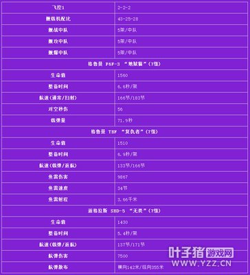 ������������ҵ�ź���ĸ������������Ϸ