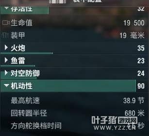 ������ȫ����ô�������ѵ�������͹�����