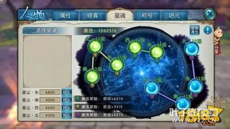 ��������ͬ���޵й�������ϸ�ڽ��