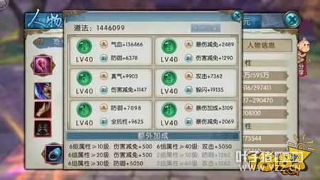 ��������ͬ���޵й�������ϸ�ڽ��