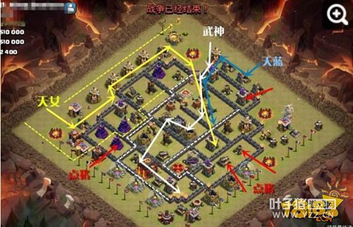 �����ͻ�ű�С�����£�� ����������ʹ