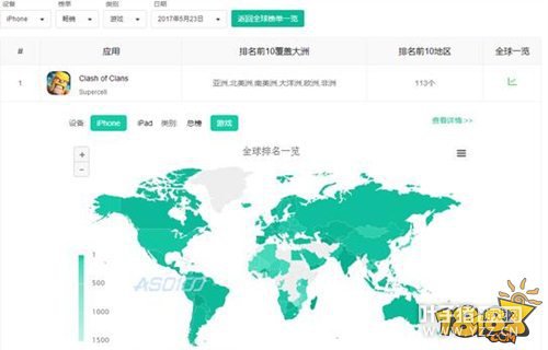 �����ͻ������ռȫ��iOS������