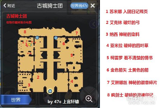 �ų���ʿ�Ź�����ص���ֲ�ͼ