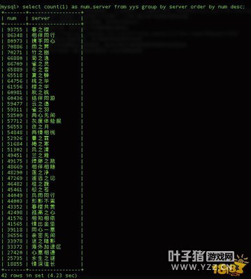 ����ʦ�鿨���ʼ�� 240�����鿨���ݷ���