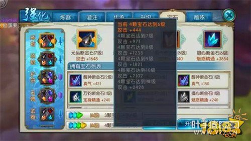 ��������ƽ�����������ȷ;������