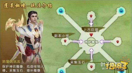 �������������ؾ��������Ƽ�