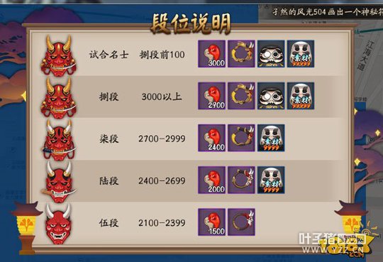 ����ʦ�Ժ�����ô�� �Ժ���弸��淨����˵��